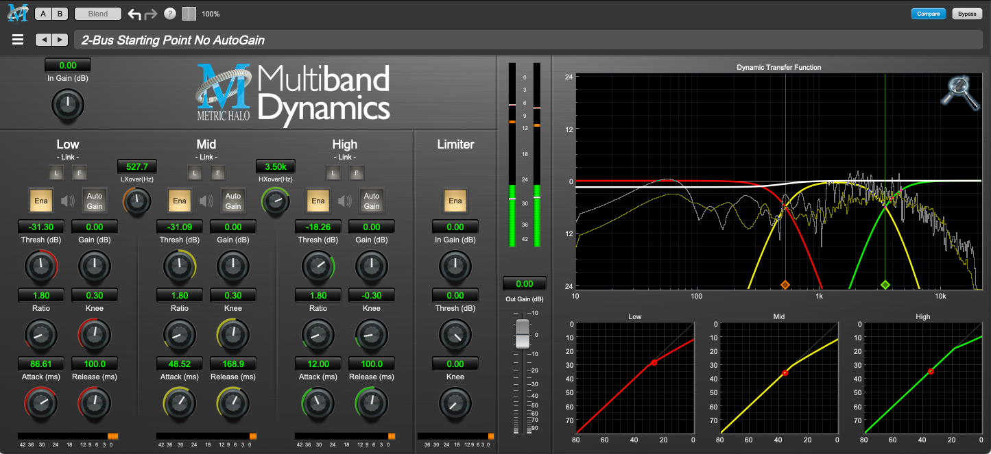 Metric Halo MH MultibandDynamics v4