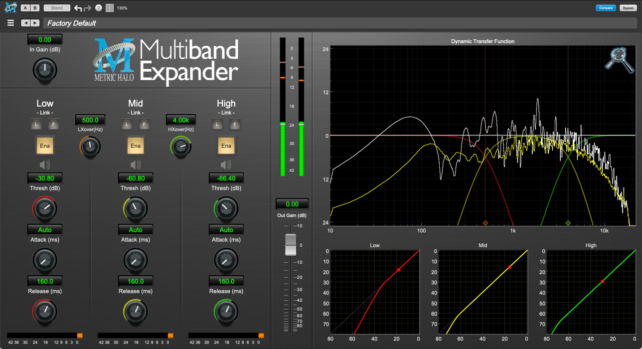 Metric Halo MH MultibandExpander v4