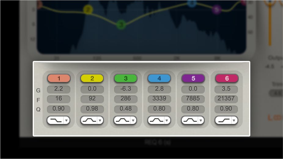 Waves Renaissance Equalizer