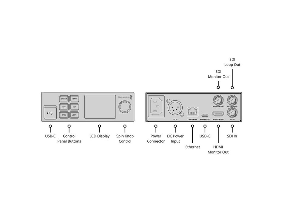 BLACKMAGIC DESIGN Streaming Encoder Hd
