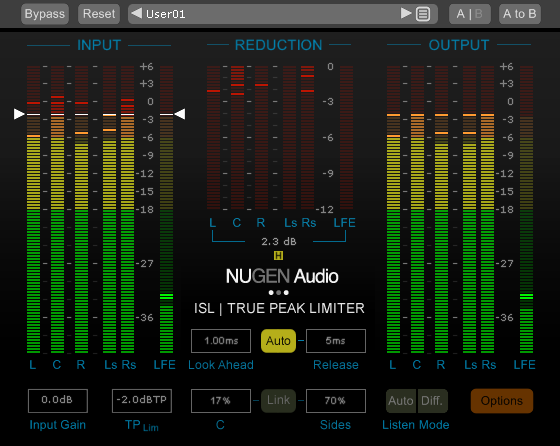 Nugen Audio NUGEN Loudness Toolkit 2 UPG