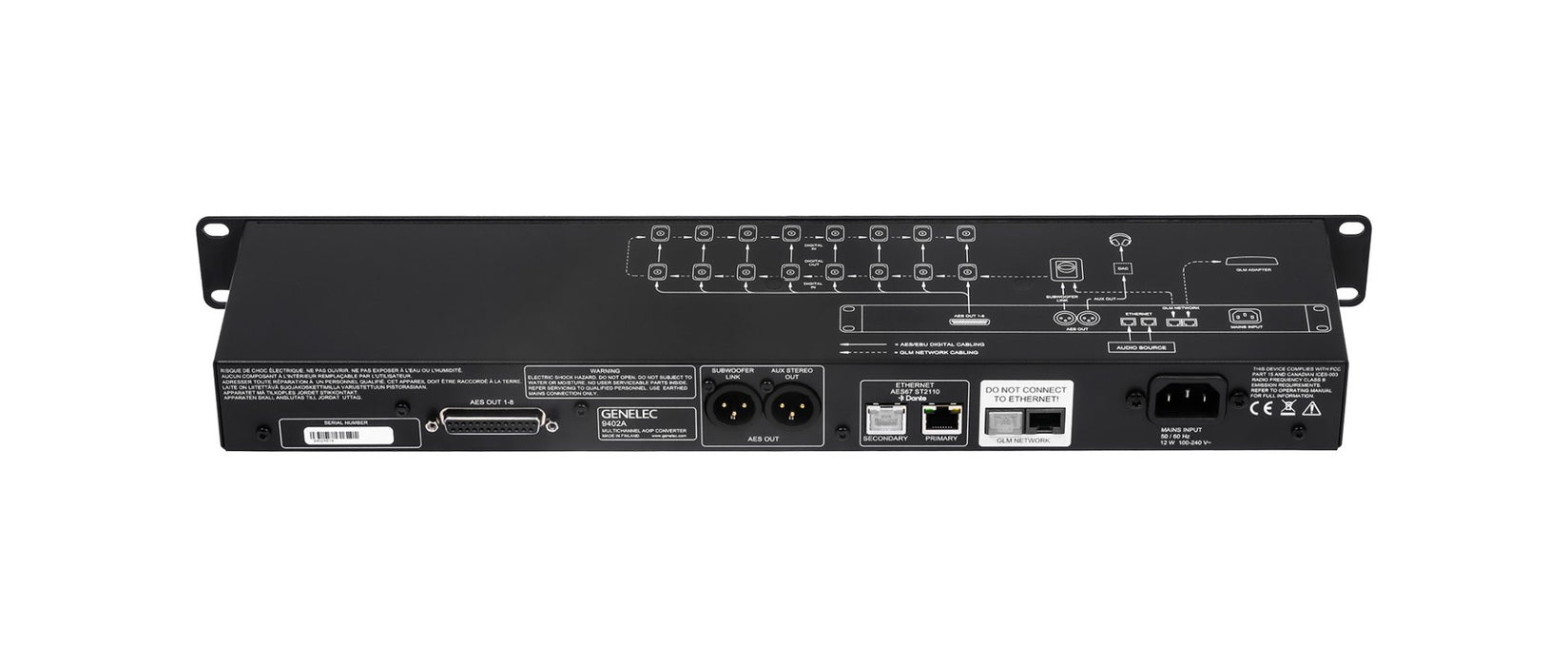 GENELEC 9402A System Management Device per Network Audio-over-IP Dante