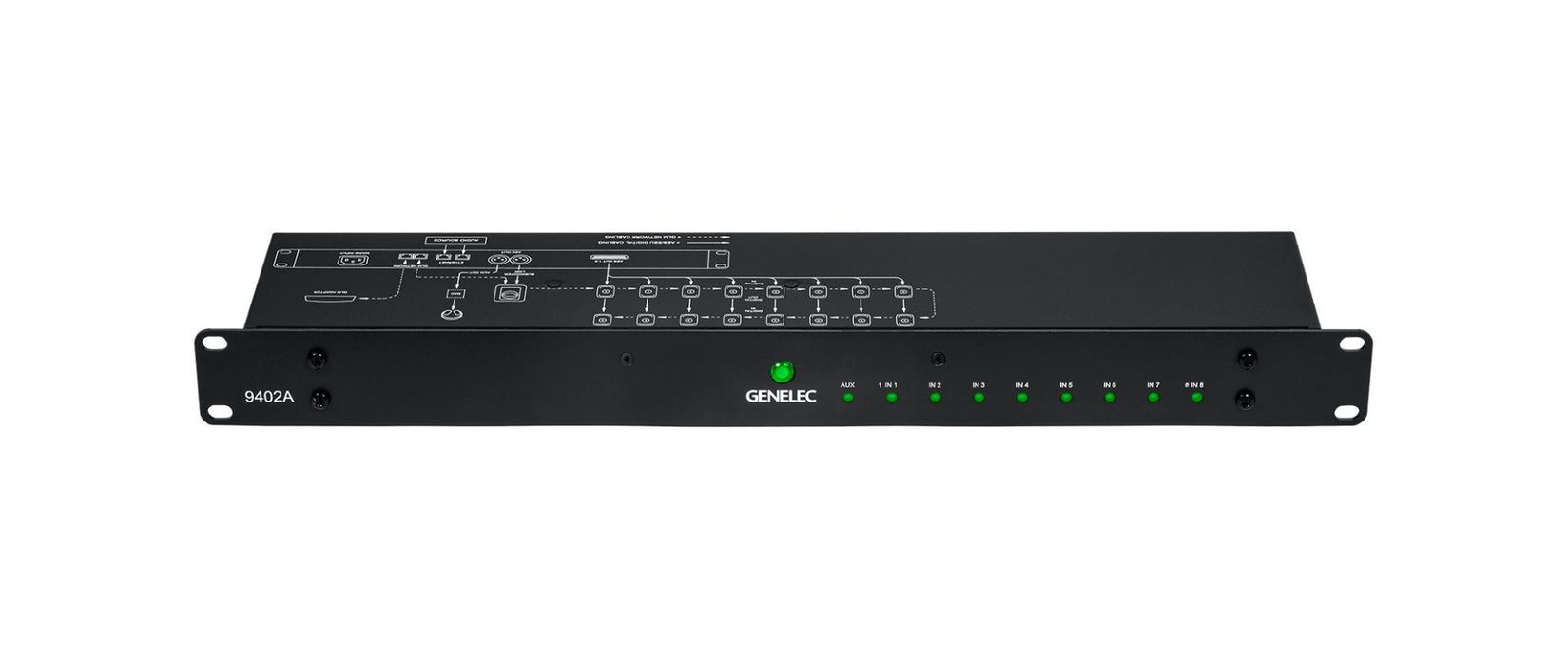 GENELEC 9402A System Management Device per Network Audio-over-IP Dante