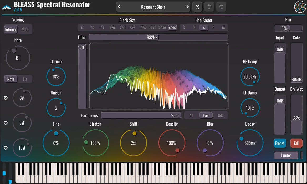 BLEASS Spectral Resonator