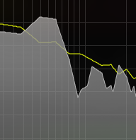 Nugen Audio NUGEN Visualizer 2 UPG