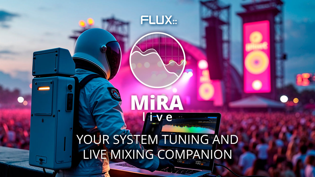 Harman Professional MiRA Live