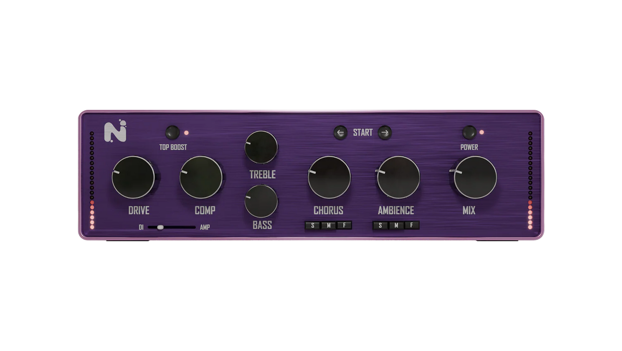 Kit Plugins NOIZ 80s Lush