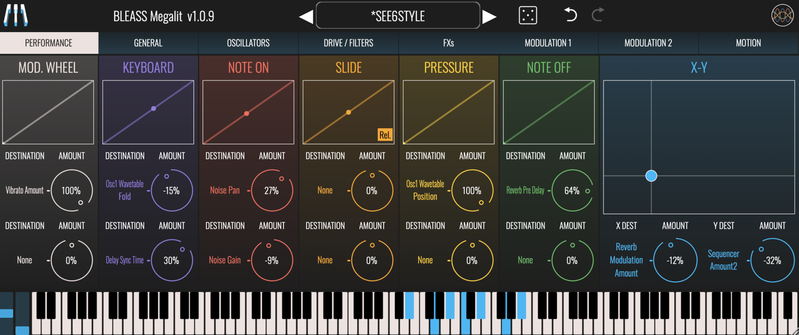 BLEASS Megalit Bundle