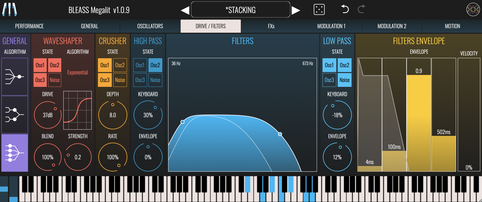 BLEASS Megalit Bundle