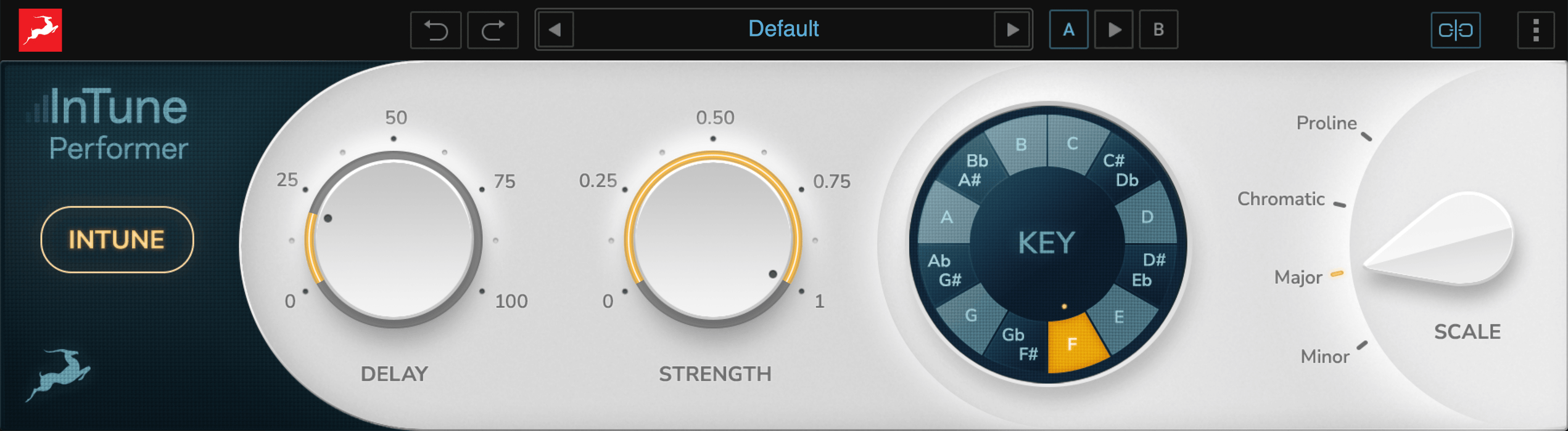 Antelope Audio InTune Performer