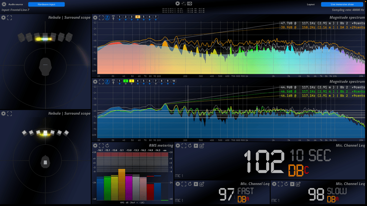 Harman Professional MiRA Live