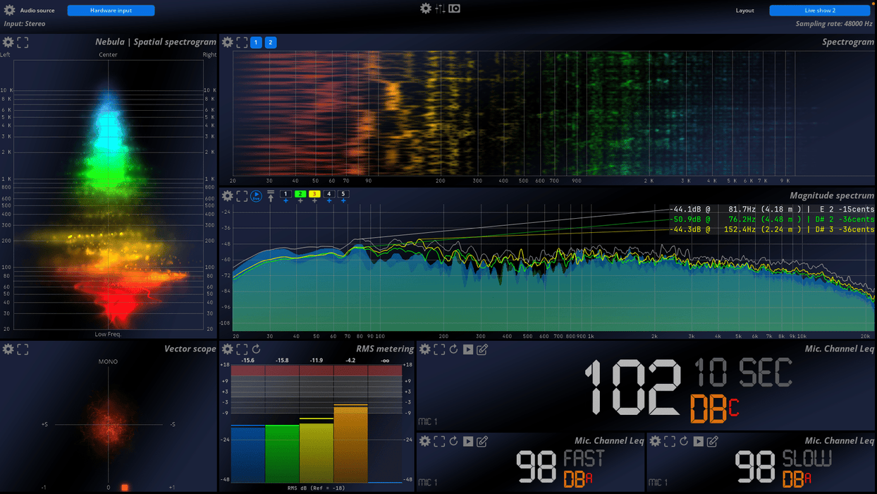Harman Professional MiRA Live