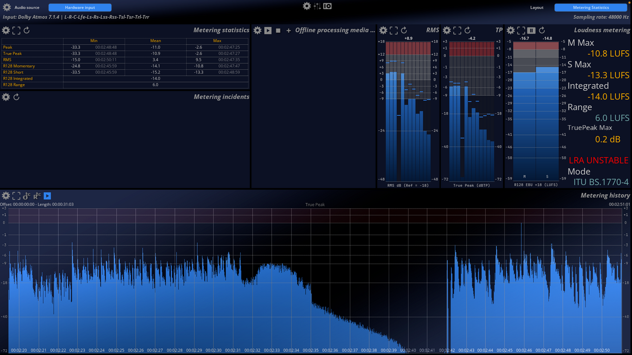 Harman Professional MiRA Studio