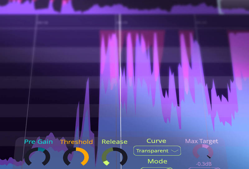 SignumAudio BUTE Limiter 2 (STEREO)