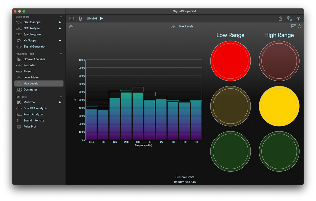 Faber Acoustical Advanced Tool Set License for SignalScope XM v12