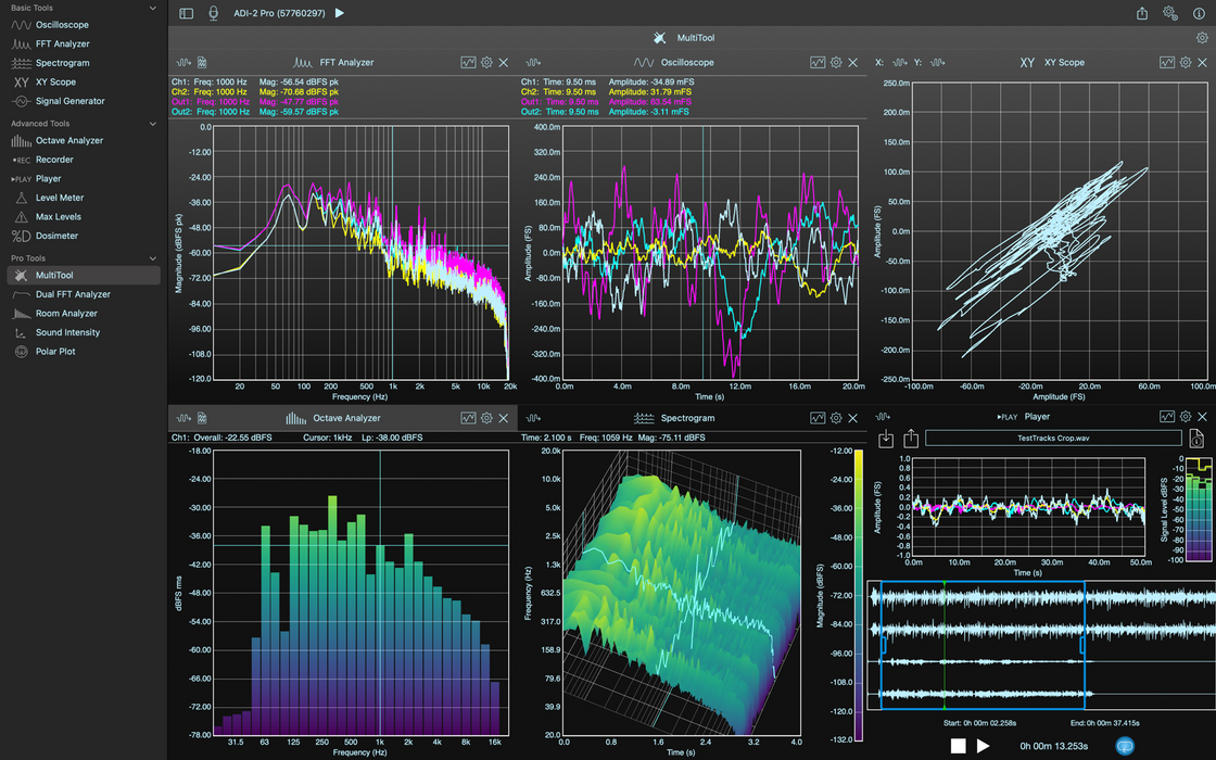 Faber Acoustical Pro Tool Set License for SignalScope XM v12