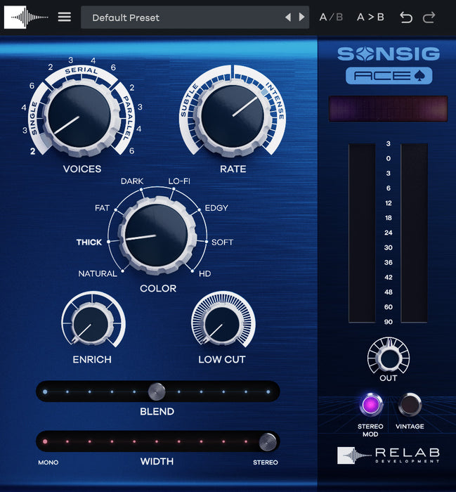 Relab Development Relab Sonsig ACE