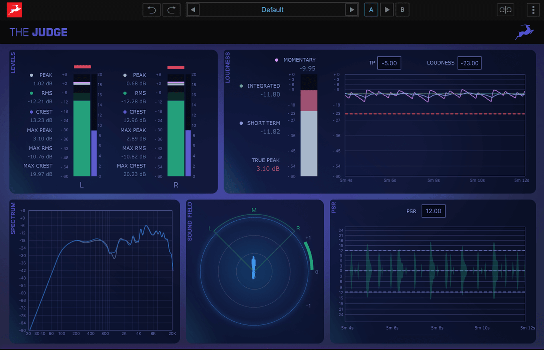 Antelope Audio The Judge