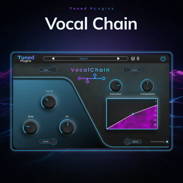 Safari Audio Tuned Plugins Vocal Chain