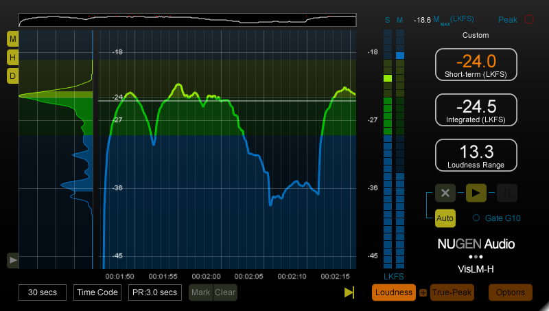 Nugen Audio NUGEN VisLM 2 < VisLM-C2 UPG