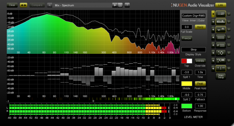 Nugen Audio NUGEN Visualizer 2 UPG