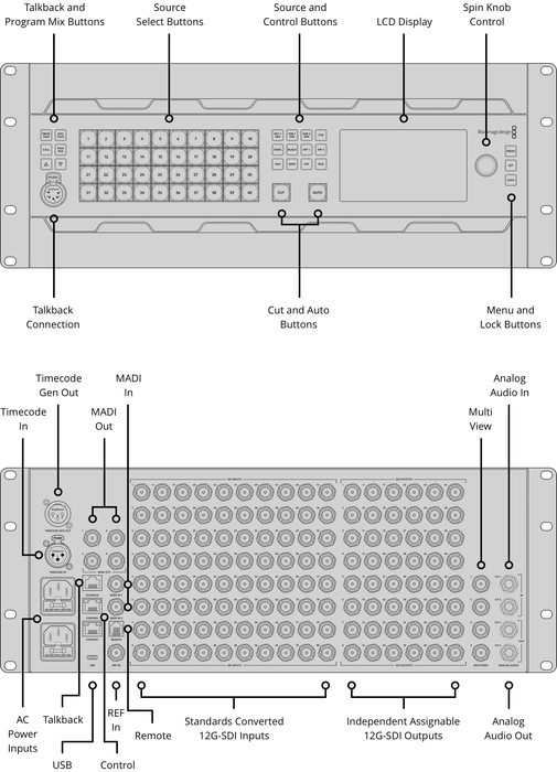 Blackmagic ATEM 4 M/E Constellation 4K Plus