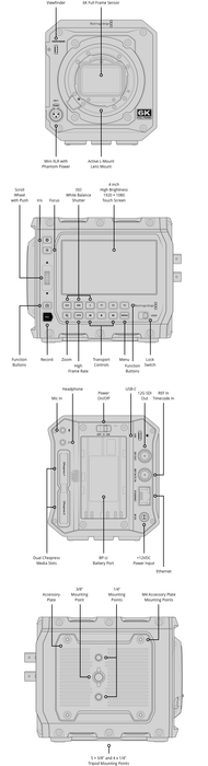 Blackmagic Design PYXIS 6K EF