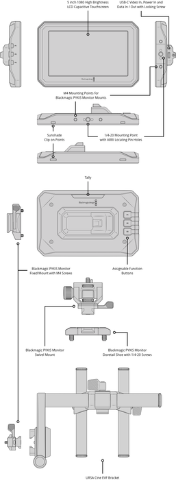 Blackmagic Design PYXIS Monitor EVF Kit