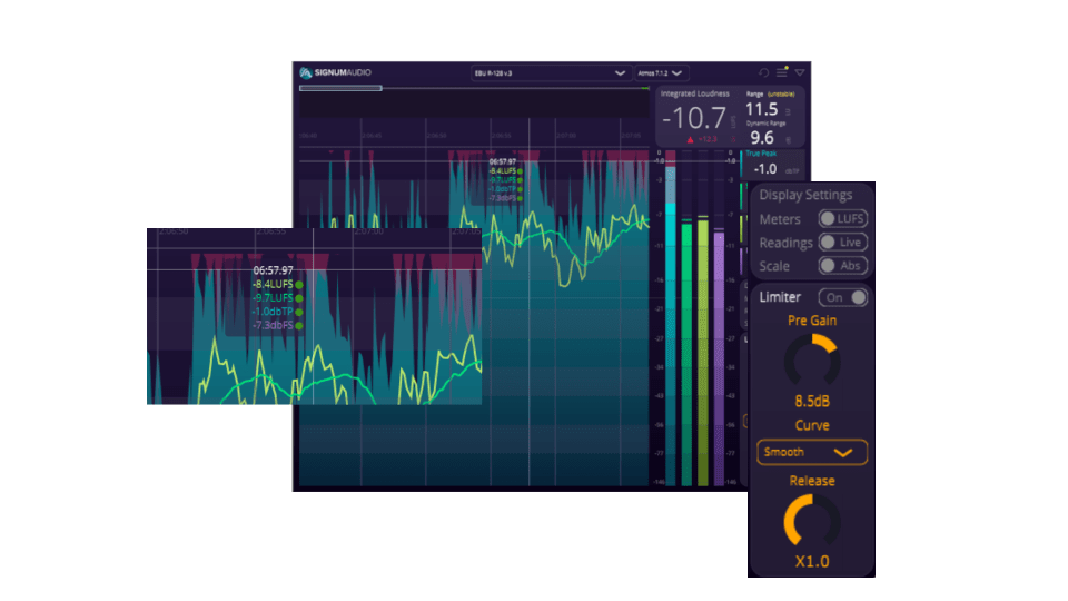 SignumAudio BUTE Loudness Suite 2 (SURROUND)