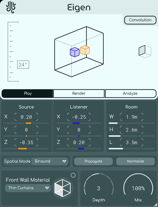 Lese Audio Technologies Eigen