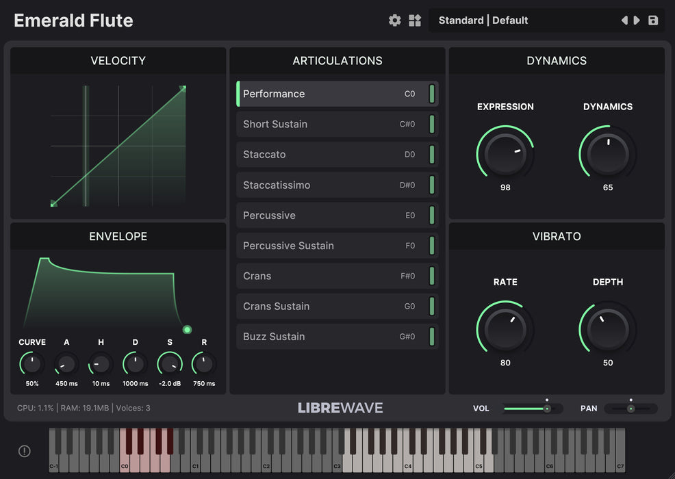 LibreWave Emerald Flute