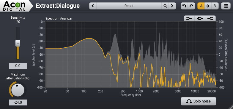 Acon Digital Acoustica Post Production Suite UPG from Premium