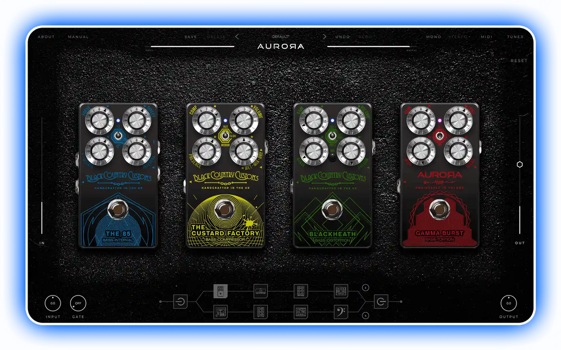 Aurora Laney Digbeth Bass Plugin