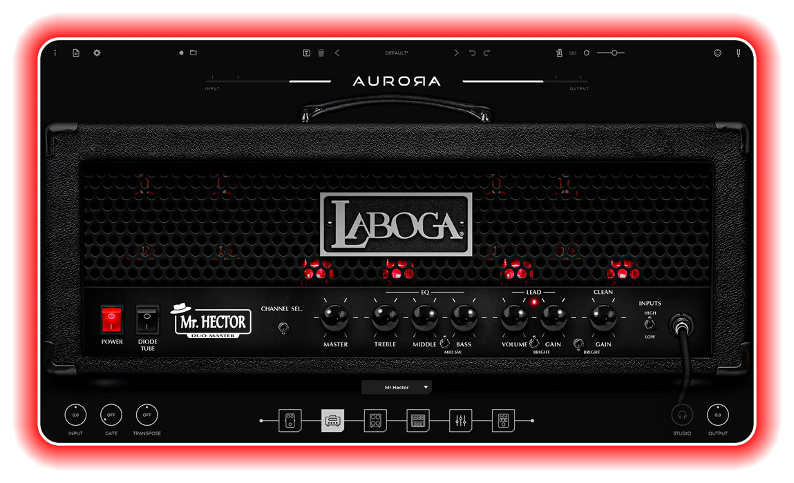 Aurora Laboga Bundle
