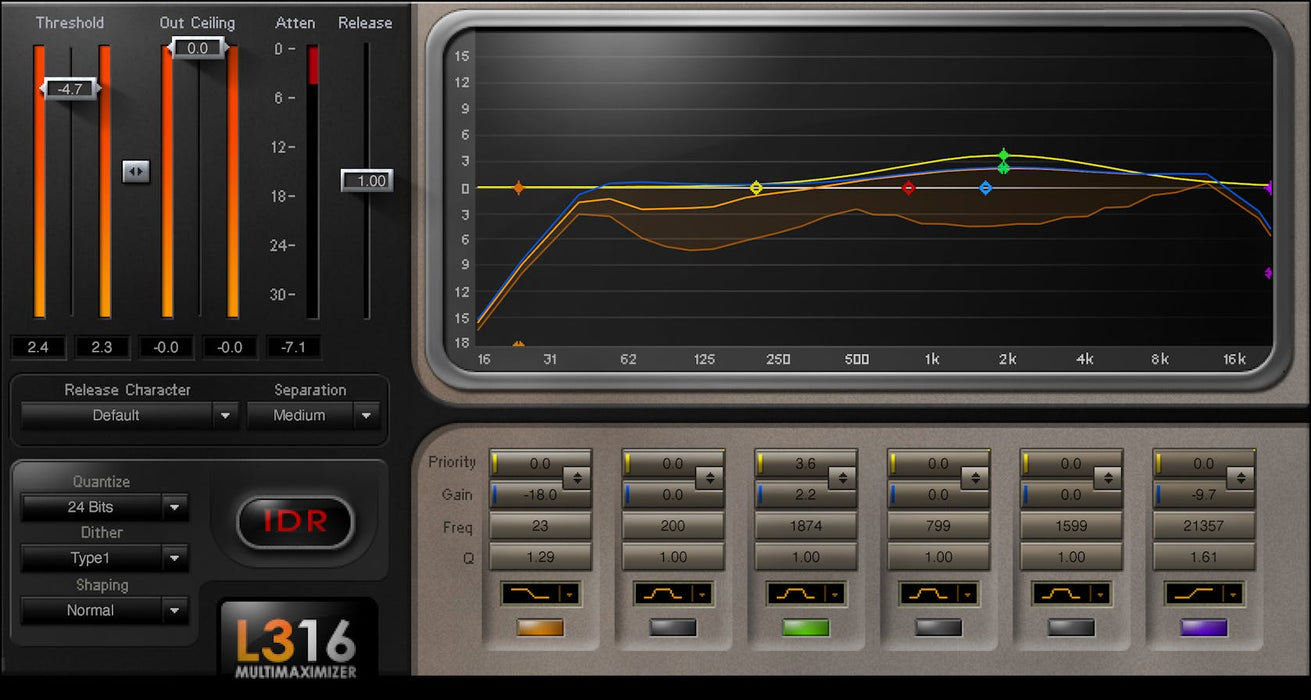 Waves L3-16 Multimaximizer