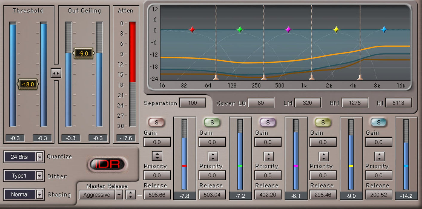 Waves L3 Multimaximizer