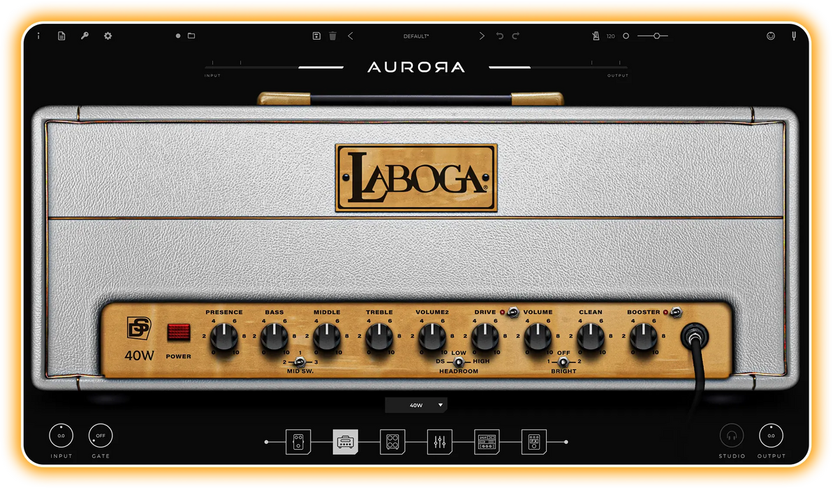 Aurora Laboga Bundle