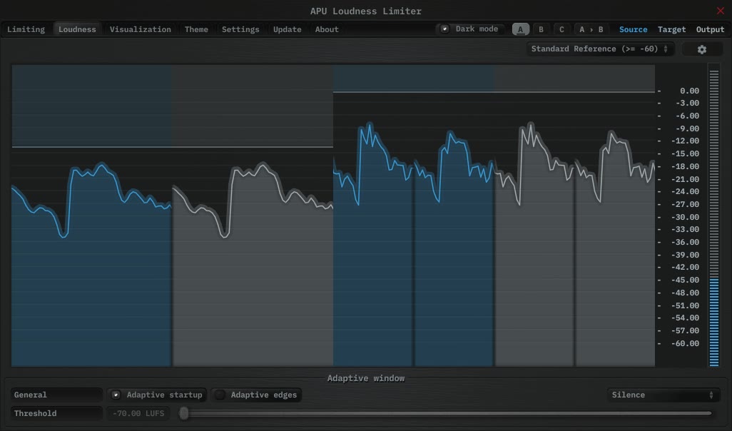 Apu Software APU Loudness Limiter