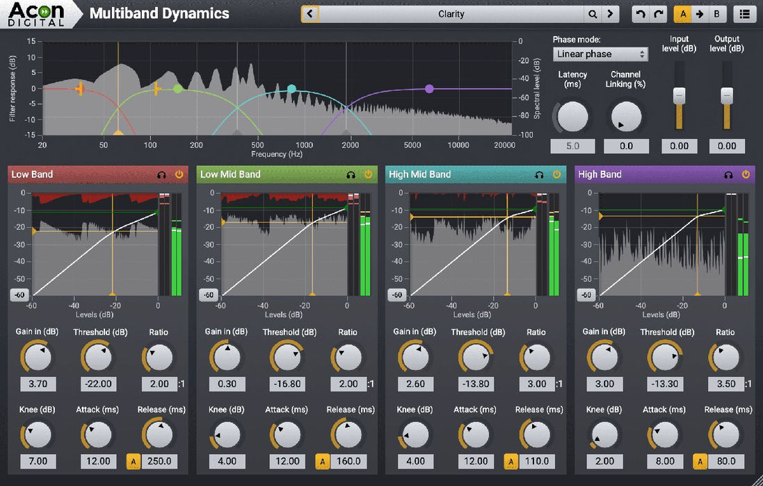 Acon Digital MIx & Mastering Suite UPG from Equalize/Verberate