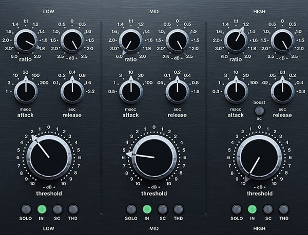 Relab Development Relab Maselec MLA-4
