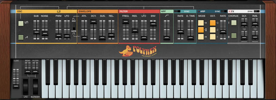 Super Keys PolyRex