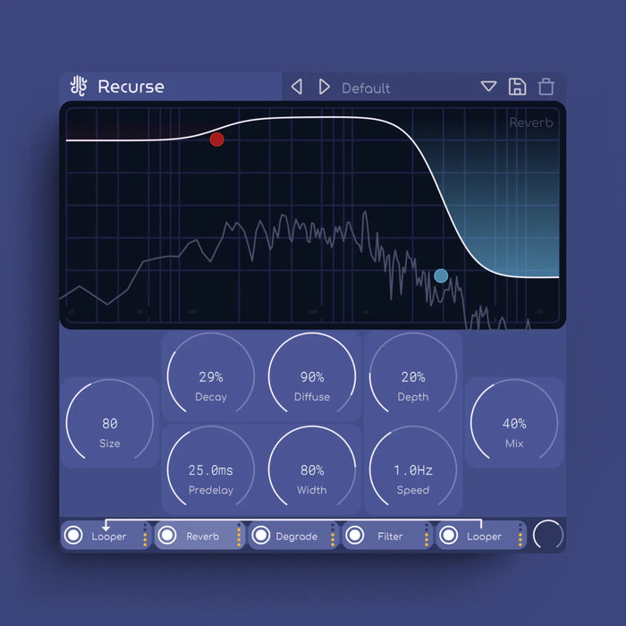 Lese Audio Technologies Recurse
