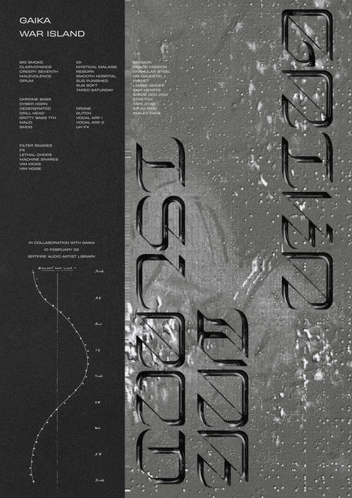 Spitfire Audio GAIKA — War Island
