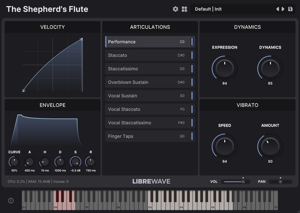 LibreWave The Shepherd's Flute