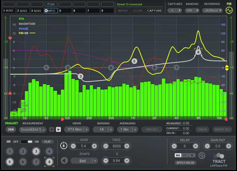 Waves TRACT System Calibration