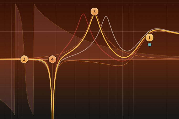 FabFilter Volcano 3 Upgrade