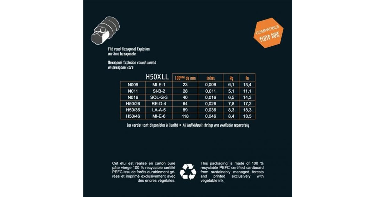 Savarez Hexagonal Explosion - H50XLL Mixed Set 009/046