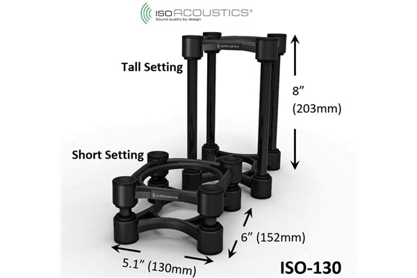 IsoAcoustics ISO-130