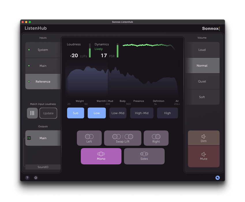 Sonnox Toolbox ListenHub