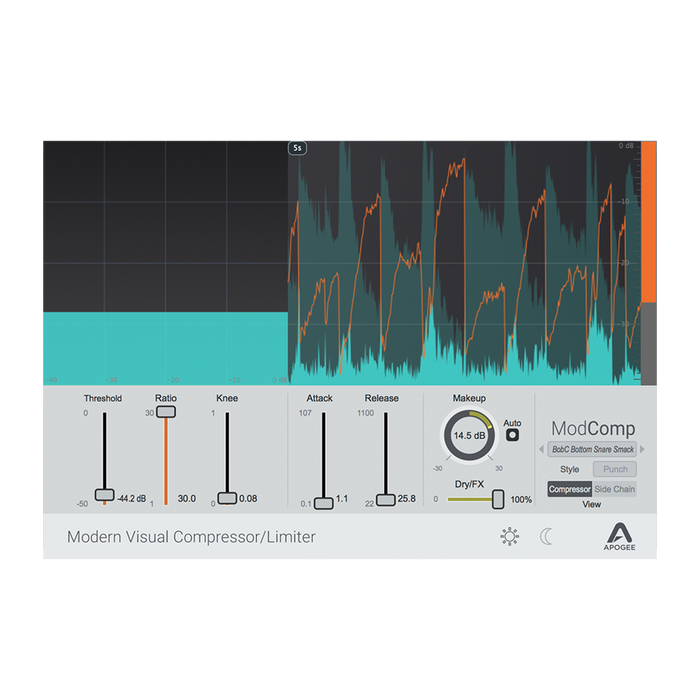 Apogee ModComp